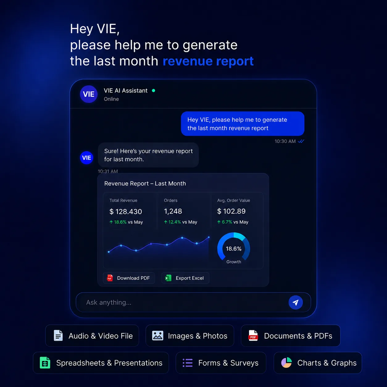 ERP AI Features